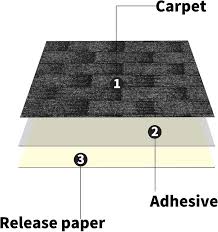 self adhesive carpet tiles easy