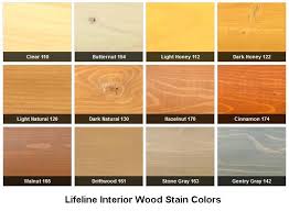 Different Color Wood Stains Lifeline Interior Wood Stain