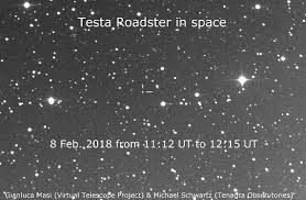 Musk launching a car into space with a test dummy in it once again showed his eccentric and mad. Observatory Spots Elon Musk S Tesla Roadster Zooming Through Space Video Space