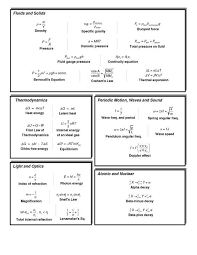 Physics Formula Fluids Thermodynamics