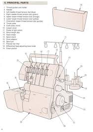 Singer 14u557 Overlock Sewing Machine Manual Sewing