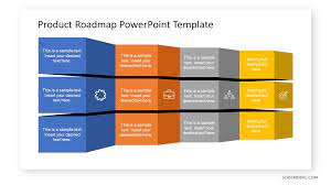 roadmaps creation and presentation