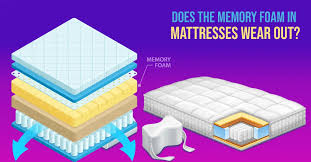 memory foam in mattresses wear out