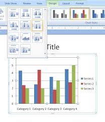 Powerpoint Select The Chart Click The Design Tab Under