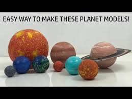 how to make planets of the solar system