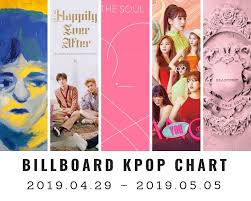 Music Chart Billboard Kpop Hot 100 Chart 18th Week 2019