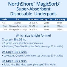 Northshore Magicsorb Super Absorbent Disposable Underpads