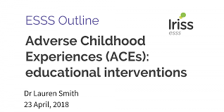 Adverse Childhood Experiences Aces Educational