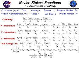 navier stokes equations physics and