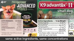 generic alternatives to k9 advantix ii
