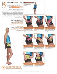 Printable Taping Instructions Kinesiology Taping Kt Tape