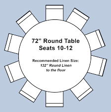 table al eugene oregon round table