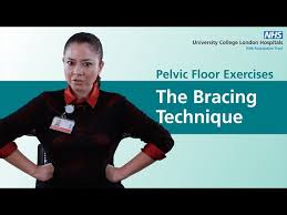 pelvic floor exercises your bowel and