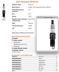 Which Are The Original Spark Plugs For A 2007 V6 Ford