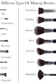 diffe types of makeup brushes