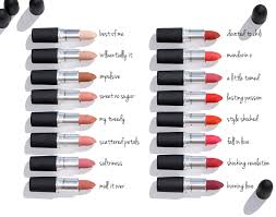 mac powder kiss lipstick review
