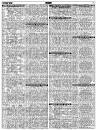 Image result for দৈনিক পত্রিকা চাকরির খবর ১৯ ফেব্রুয়ারি ২০২৩
