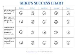 Printable Student Success Chart Edgalaxy Teaching Ideas