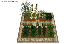 Free Vegetable Garden Plans Free