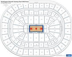 capital one arena seating charts