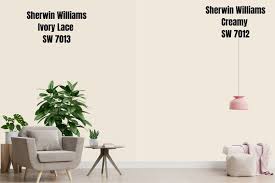 Sherwin Williams Ivory Lace Palette