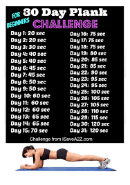 30 Day Plank Challenge Benefits