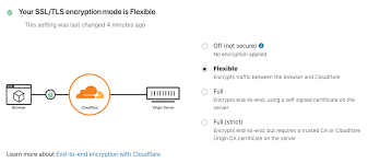 Stack Overflow gambar png