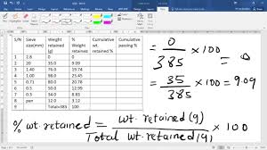 how to do sieve ysis calculations