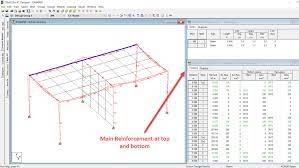 staad pro beam column slab detailing