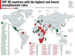 Top 30 Countries With The Highest And Lowest Unemployment