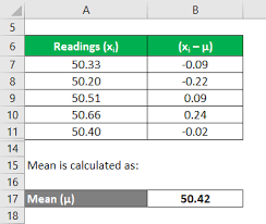 Maybe you would like to learn more about one of these? Uncertainty Formula Calculation Examples With Excel Template