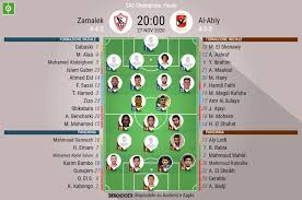 Jun 07, 2021 · al ahly are second in the egyptian premier league, and are still in contention for the continental grand prize, facing es tunis in the semifinals on june 19 and 26. Zamalek V Al Ahly As It Happened