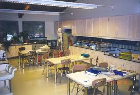 Elementary Science Classroom Science Labs And Science Classrooms