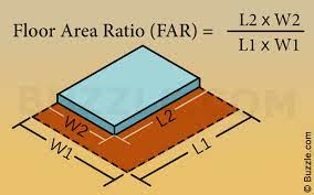 calculate floor area ratio