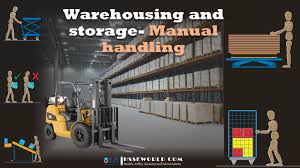 Warehousing And Storage Manual Handling