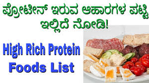 Protein Foods List In Kannada What Is Protein In Kannada High Rich Protein Foods List