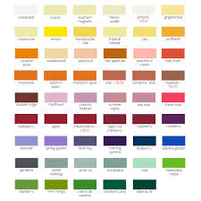 Candle Color Chart Colored Taper Candles Mole Hollow Candles