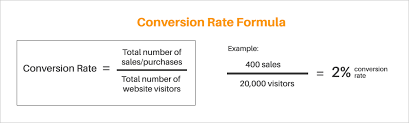Conversion Rate Optimization Cro How