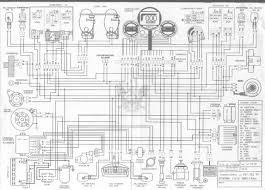 .wiring diagram wiring diagramtao 250cc atv wiring diagram wiring diagramtaotao 250 wiring diagram. Malaguti Motorcycles Manual Pdf Wiring Diagram Fault Codes