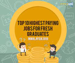 Prefer experience (but not required) of working in malaysia equities; Top 10 Highest Paying Jobs For Fresh Graduates In Malaysia 2019