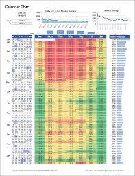 Calendar Heat Map Chart Template