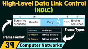 high level data link control hdlc
