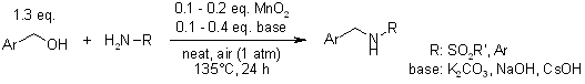 Keys for writing formulas for binary ionic compounds: Manganese Iv Oxide