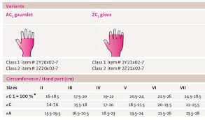 Mediven Harmony Gauntlet Glove