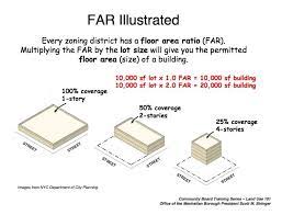 floor area ratio far in new york city