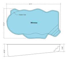 Pawleys Island Fiberglass Pool Shapes