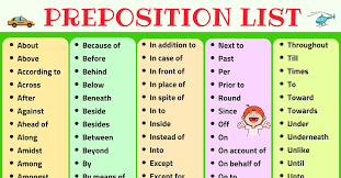 Full List Of Prepositions In English With Examples 7 E S L