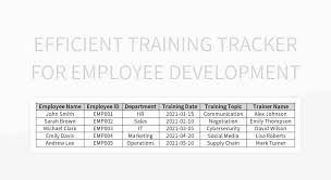 employee training tracker ensuring