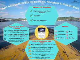 12 best boat deck paints for non skid