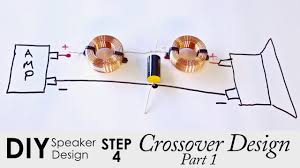 How To Design A Crossover For A Diy Speaker Part 1 Crossover Design Intro